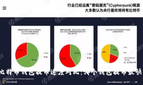 比特币钱包提币速度对比：哪个钱包提币最快？
