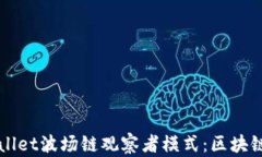 深度解析TPWallet波场链观察