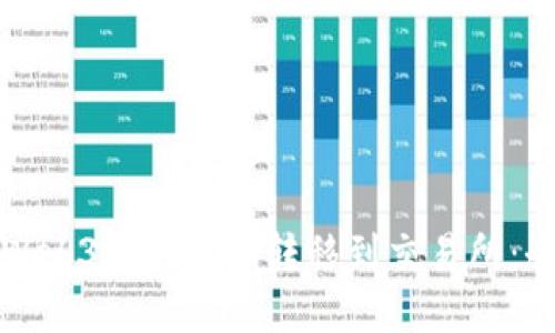 如何将Web3中的资产转移到交易所：全面指南